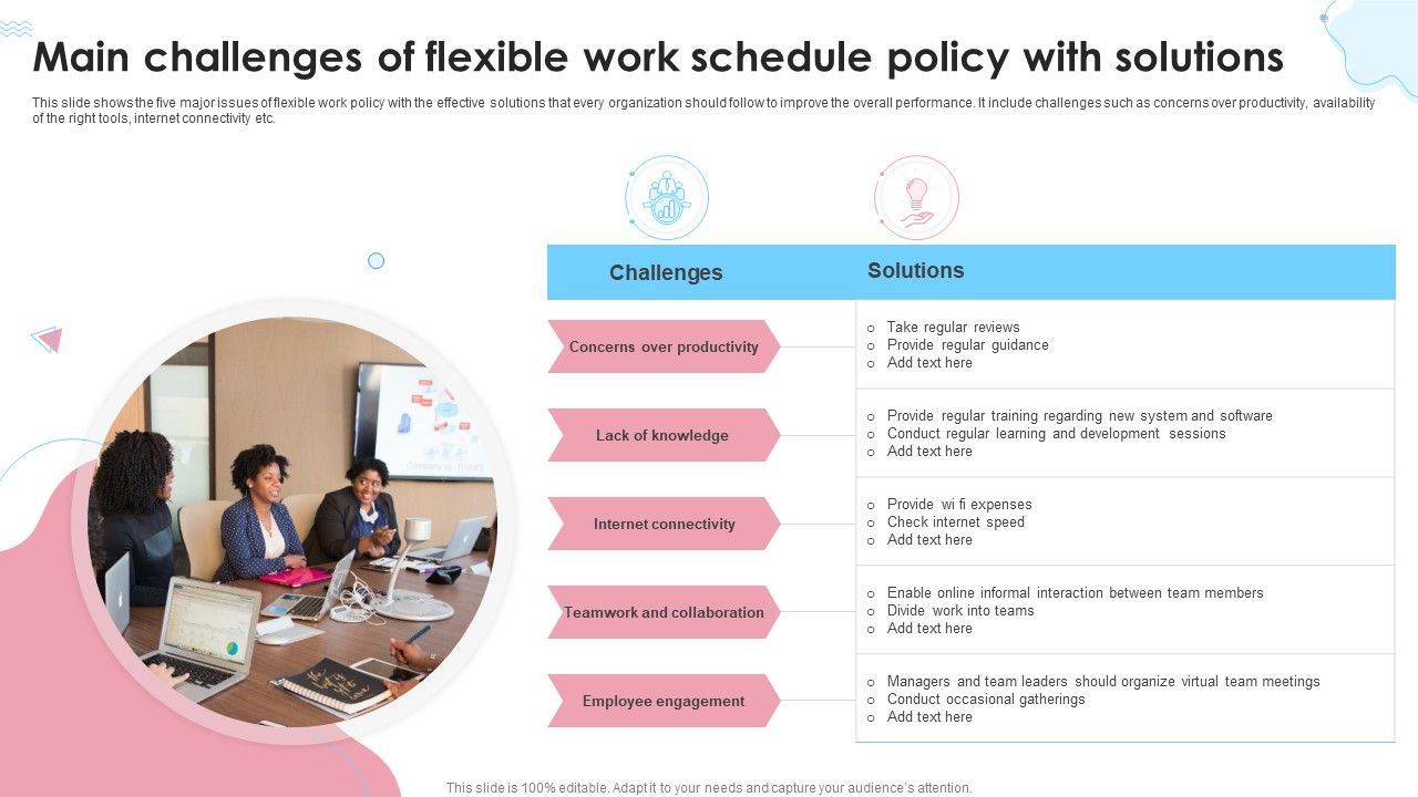 Main_Challenges_Of_Flexible_Work_Schedule_Policy_With_Solutions_Ppt_Infographic_Template_Sample_PDF_Slide_1.jpg