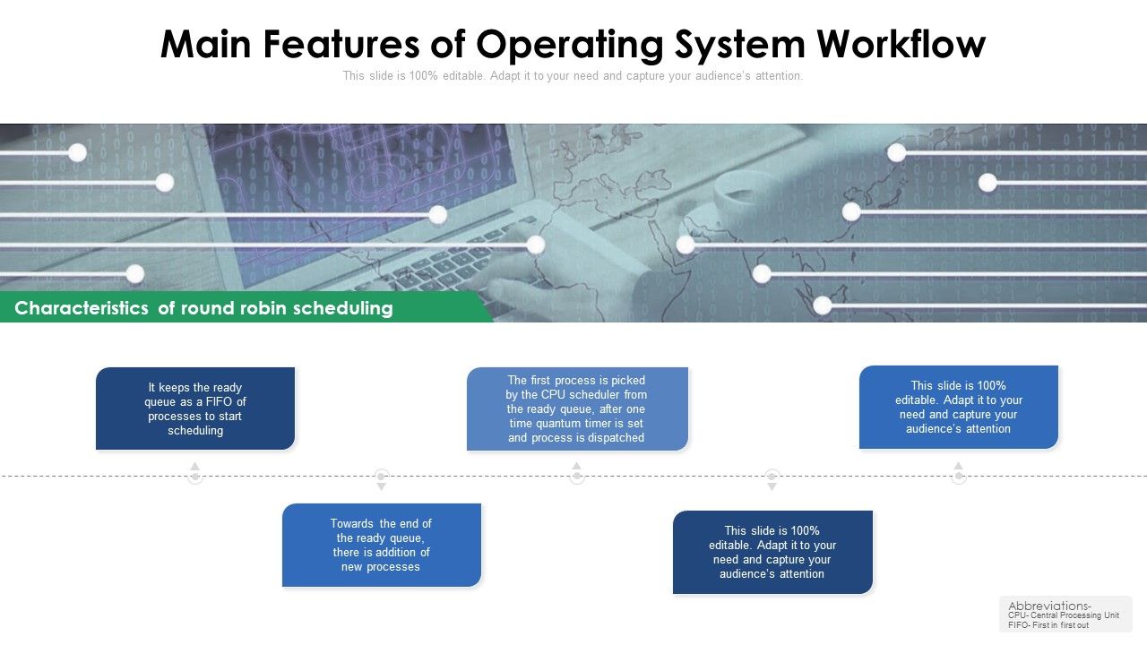 Main_Features_Of_Operating_System_Workflow_Ppt_PowerPoint_Presentation_Gallery_Portrait_PDF_Slide_1.jpg