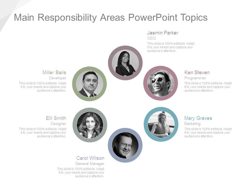 Main_Responsibility_Areas_Powerpoint_Topics_1.jpg