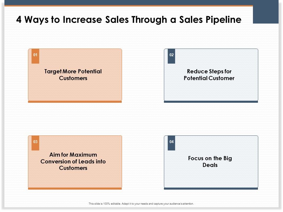 Main_Revenues_Progress_Levers_For_Each_Firm_And_Sector_4_Ways_To_Increase_Sales_Through_A_Sales_Pipeline_Slides_PDF_Slide_1.jpg