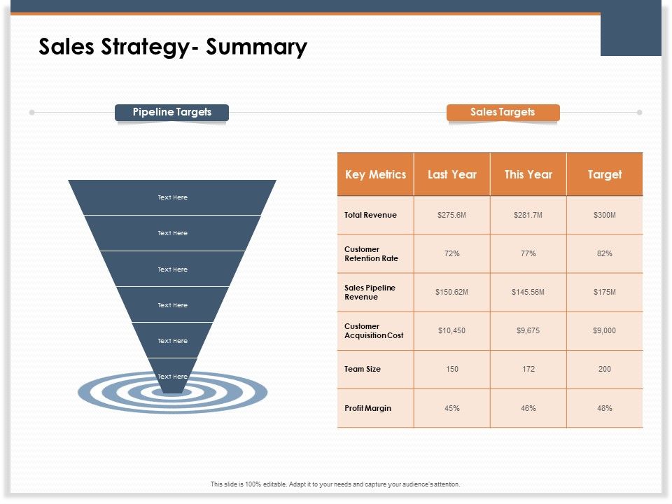 Main_Revenues_Progress_Levers_For_Each_Firm_And_Sector_Sales_Strategy_Summary_Ppt_Portfolio_Smartart_PDF_Slide_1.jpg