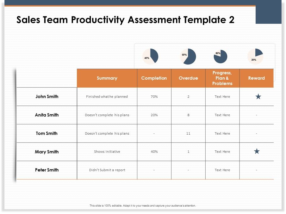 Main_Revenues_Progress_Levers_For_Each_Firm_And_Sector_Sales_Team_Productivity_Assessment_Template_Ppt_Slide_PDF_Slide_1.jpg