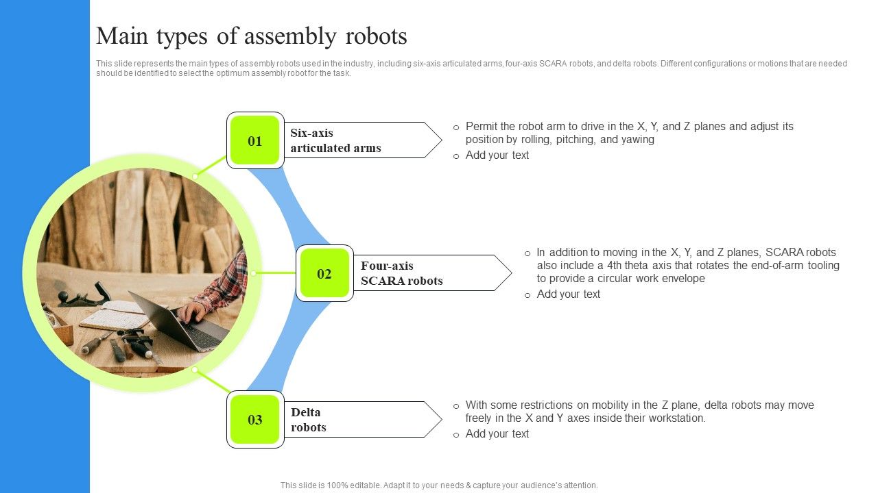 Main_Types_Of_Assembly_Robots_Rules_PDF_Slide_1.jpg
