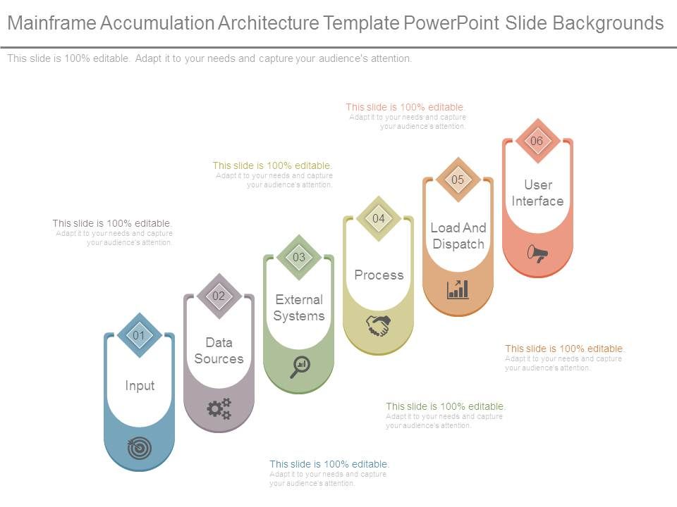 Mainframe_Accumulation_Architecture_Template_Powerpoint_Slide_Backgrounds_1.jpg