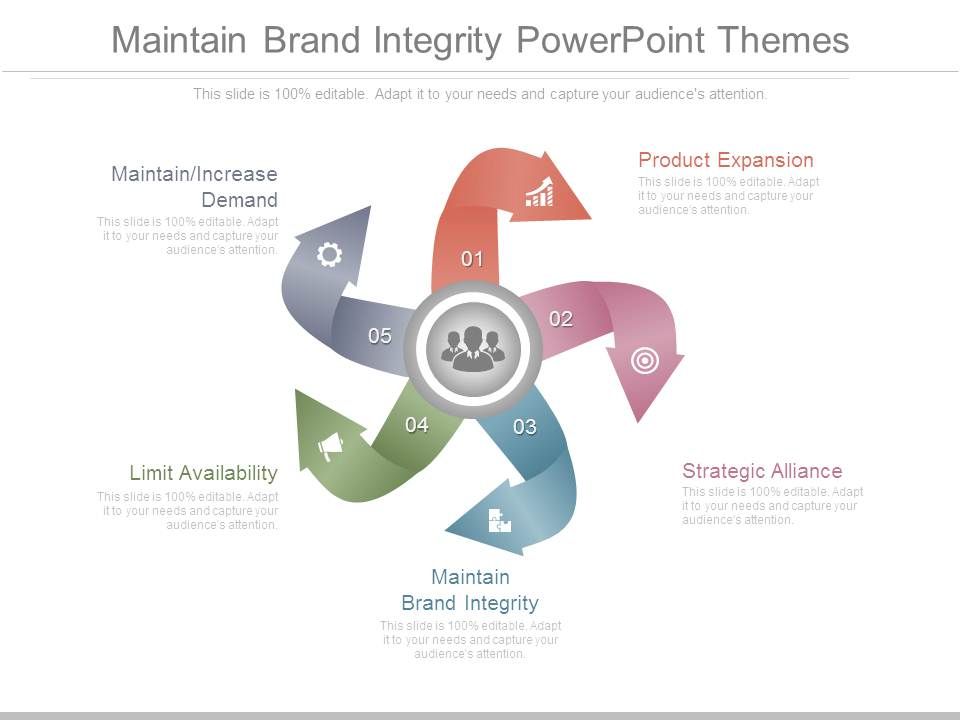 Maintain_Brand_Integrity_Powerpoint_Themes_1.jpg