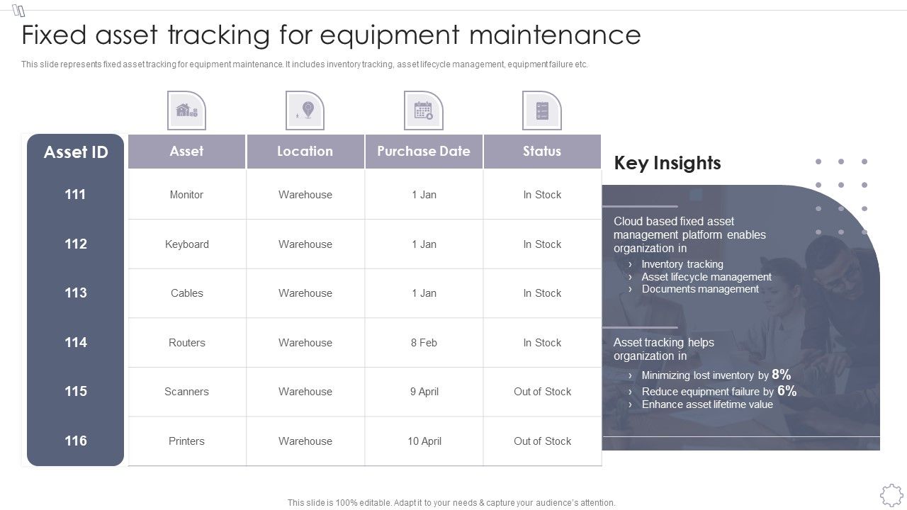 Maintaining_And_Managing_Fixed_Assets_Fixed_Asset_Tracking_For_Equipment_Maintenance_Elements_PDF_Slide_1.jpg
