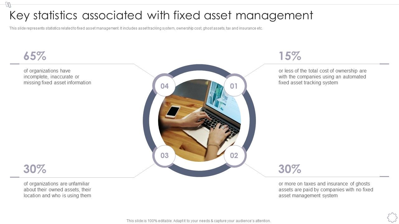 Maintaining_And_Managing_Fixed_Assets_Key_Statistics_Associated_With_Fixed_Asset_Management_Inspiration_PDF_Slide_1.jpg