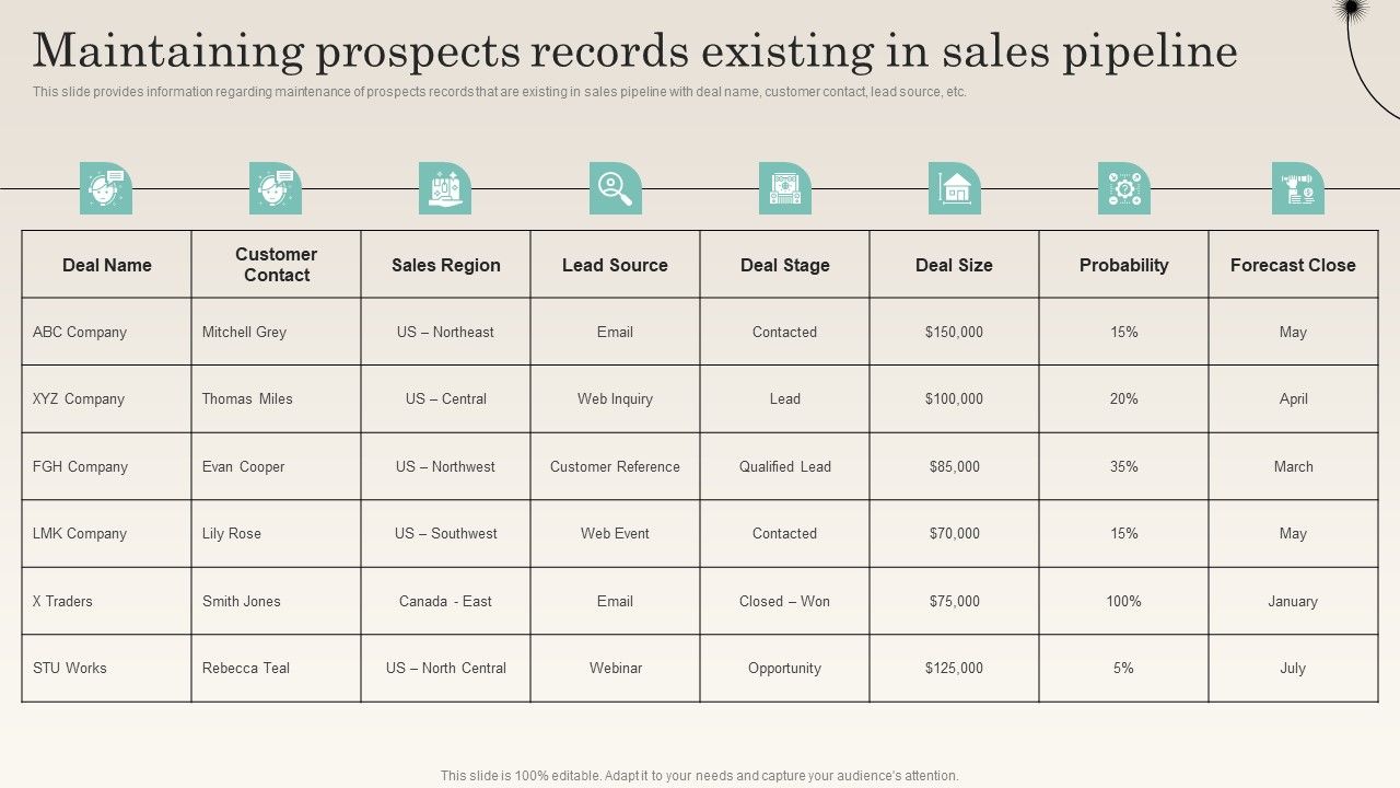 Maintaining_Prospects_Records_Existing_In_Sales_Pipeline_Improving_Distribution_Channel_Portrait_PDF_Slide_1.jpg
