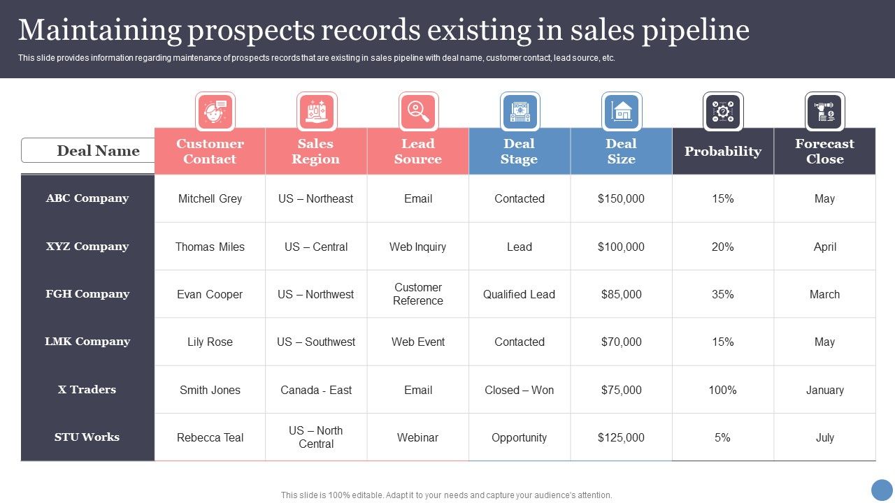Maintaining_Prospects_Records_Existing_In_Sales_Pipeline_Rules_PDF_Slide_1.jpg