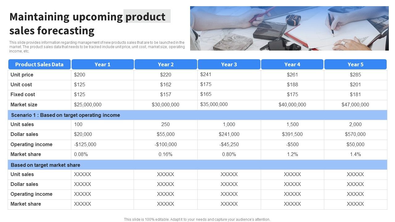Maintaining_Upcoming_Product_Sales_Forecasting_Demonstration_PDF_Slide_1.jpg