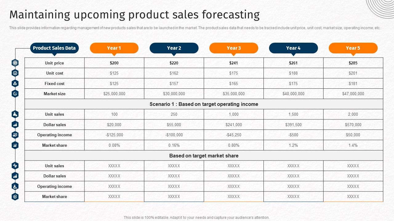 Maintaining_Upcoming_Product_Sales_Forecasting_Techniques_For_Crafting_Killer_Pictures_PDF_Slide_1.jpg