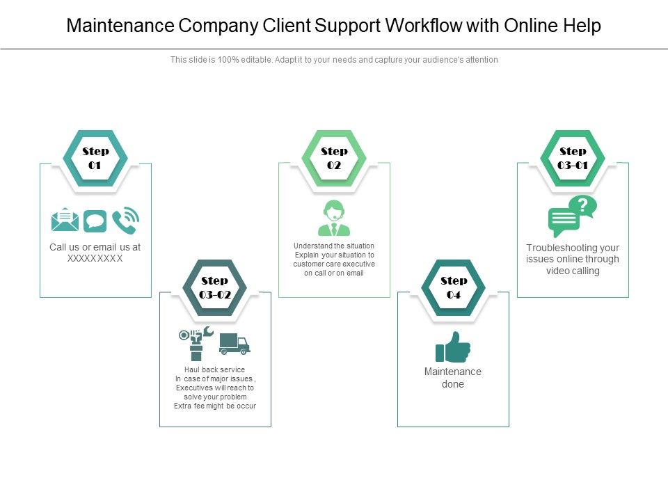 Maintenance_Company_Client_Support_Workflow_With_Online_Help_Ppt_PowerPoint_Presentation_Infographics_Format_Ideas_PDF_Slide_1.jpg