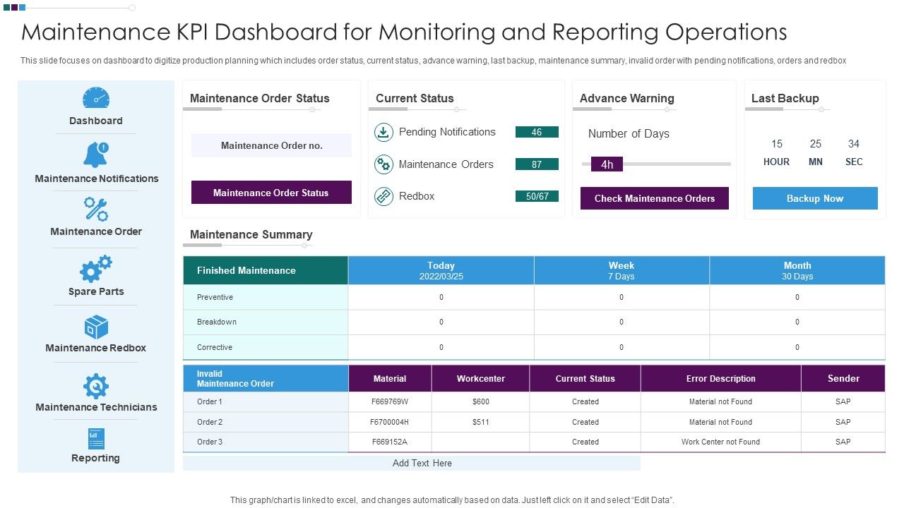 Maintenance_KPI_Dashboard_For_Monitoring_And_Reporting_Operations_Ppt_Model_Guide_PDF_Slide_1.jpg