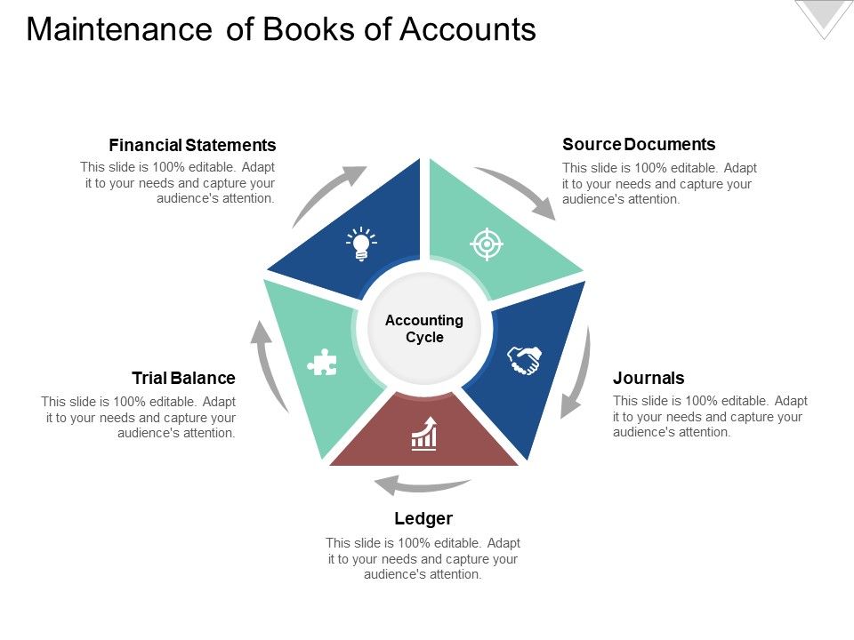 Maintenance_Of_Books_Of_Accounts_Ppt_PowerPoint_Presentation_Ideas_Backgrounds_Slide_1.jpg