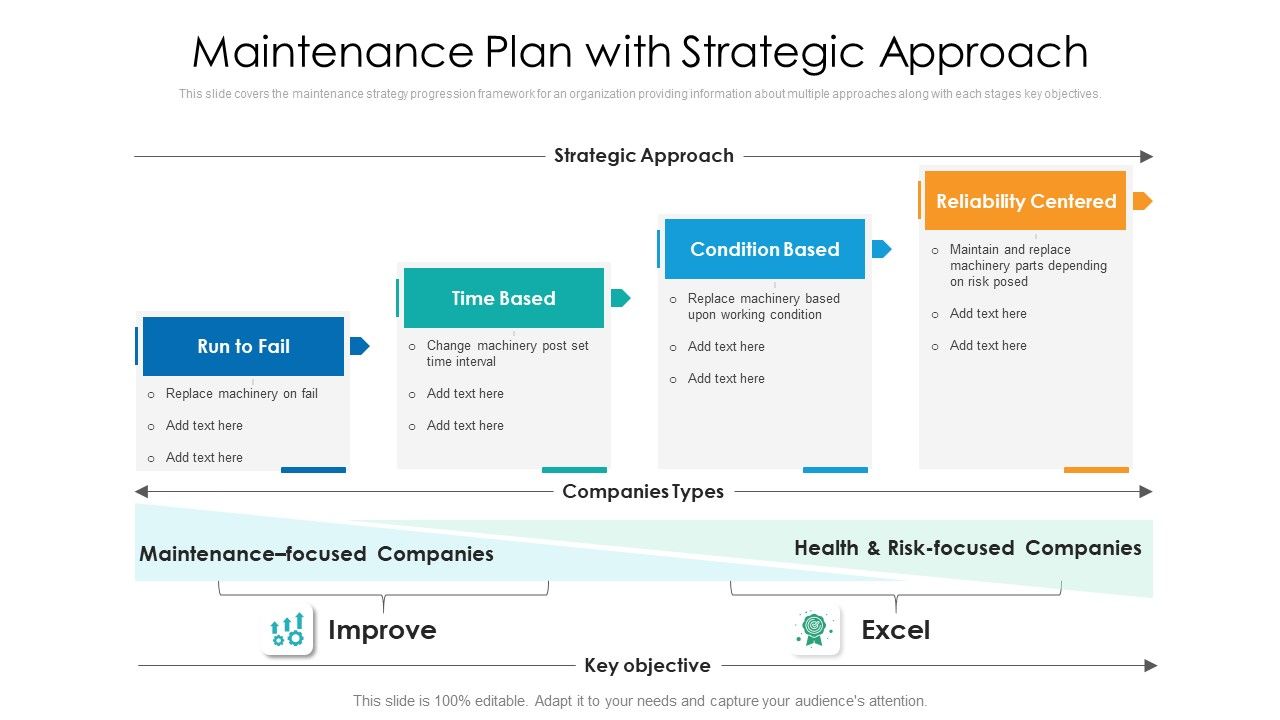 Maintenance_Plan_With_Strategic_Approach_Ppt_Pictures_Display_PDF_Slide_1.jpg