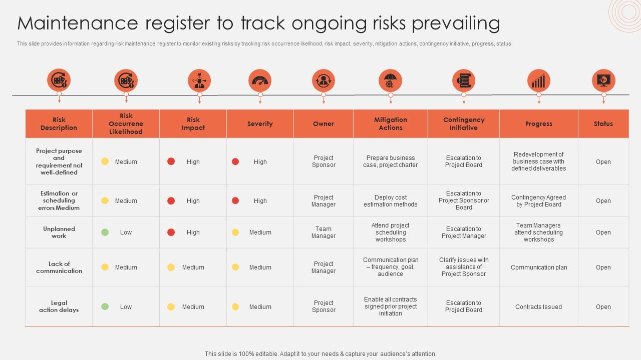 Maintenance_Register_To_Track_Ongoing_Risks_Prevailing_Brochure_PDF_Slide_1.jpg