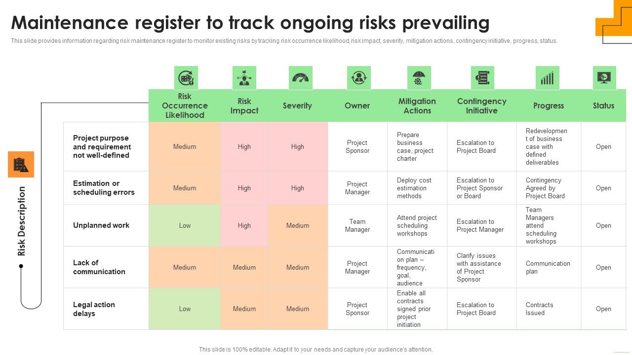 Maintenance_Register_To_Track_Ongoing_Risks_Prevailing_Formats_PDF_Slide_1.jpg