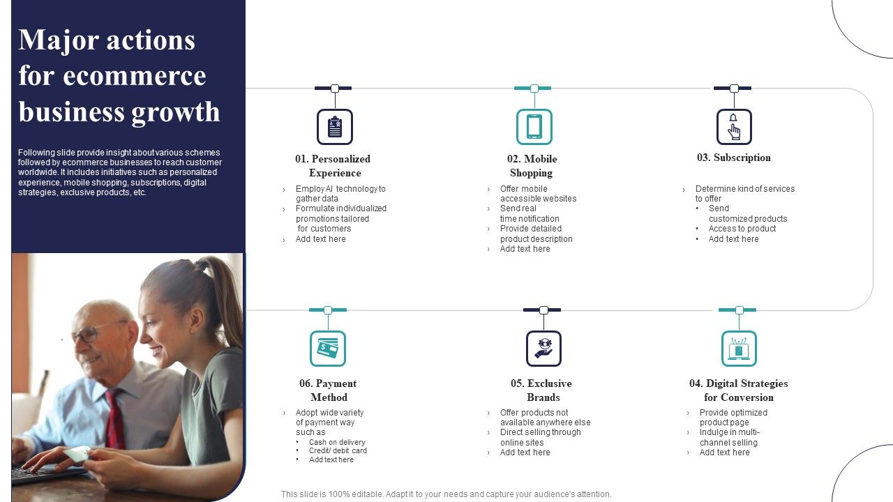 Major_Actions_For_Ecommerce_Business_Growth_Ppt_Professional_Deck_PDF_Slide_1.jpg