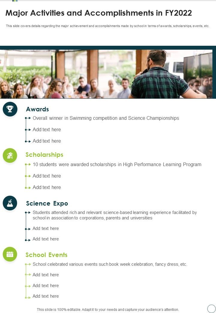 Major Activities And Accomplishments In FY2022 One Pager Documents Slide01