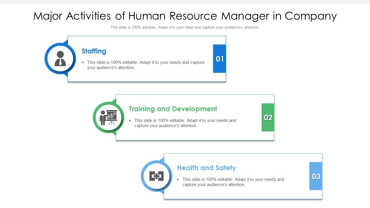 Major_Activities_Of_Human_Resource_Manager_In_Company_Ppt_PowerPoint_Presentation_File_Show_PDF_Slide_1.jpg