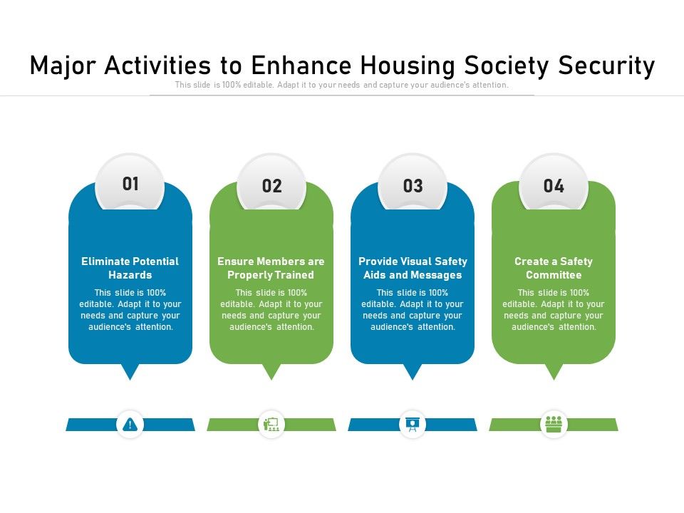 Major_Activities_To_Enhance_Housing_Society_Security_Ppt_PowerPoint_Presentation_Gallery_Background_Designs_PDF_Slide_1.jpg