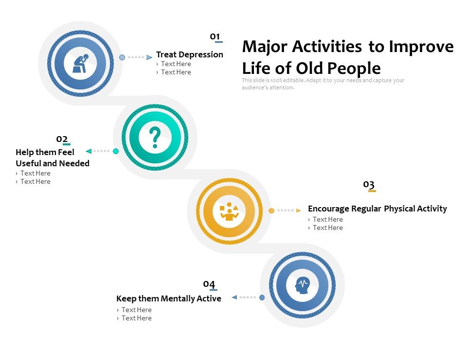 Major_Activities_To_Improve_Life_Of_Old_People_Ppt_PowerPoint_Presentation_File_Graphic_Tips_PDF_Slide_1.jpg