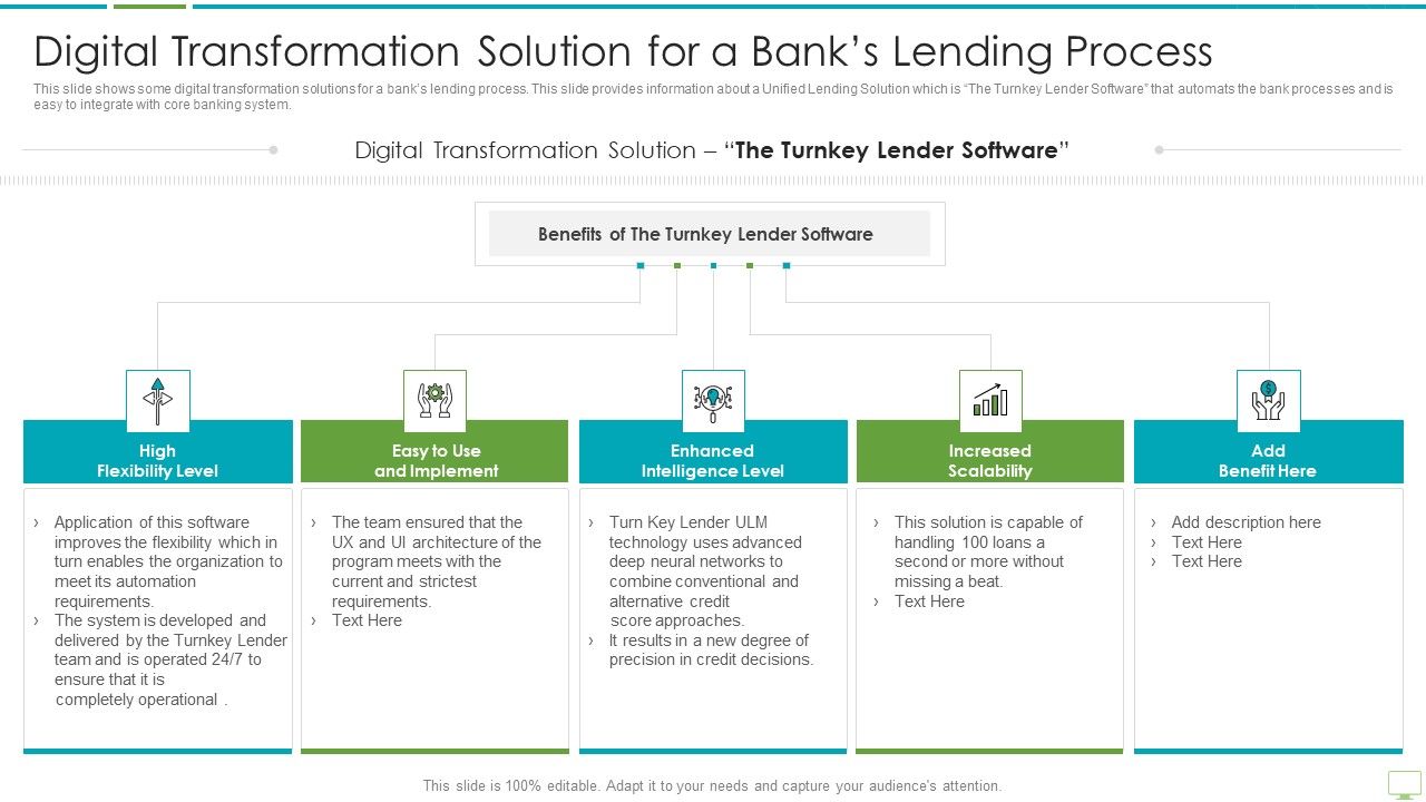 Major_Advantages_Of_Banking_Industry_Revolution_Digital_Transformation_Solution_Topics_PDF_Slide_1.jpg