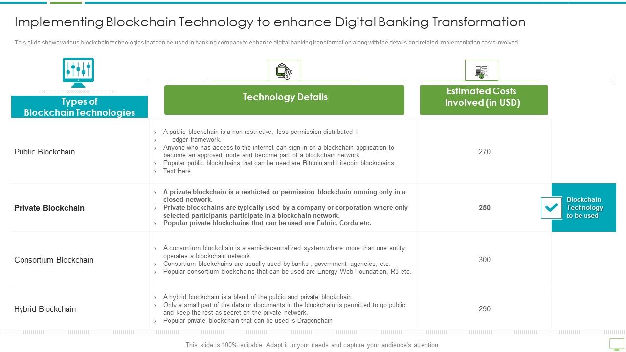 Major_Advantages_Of_Banking_Industry_Revolution_Implementing_Blockchain_Technology_Clipart_PDF_Slide_1.jpg