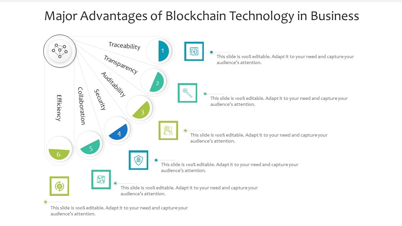 Major_Advantages_Of_Blockchain_Technology_In_Business_Ppt_Ideas_Demonstration_PDF_Slide_1.jpg