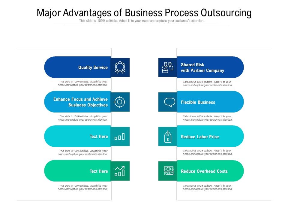 Major_Advantages_Of_Business_Process_Outsourcing_Ppt_PowerPoint_Presentation_Gallery_Introduction_PDF_Slide_1.jpg