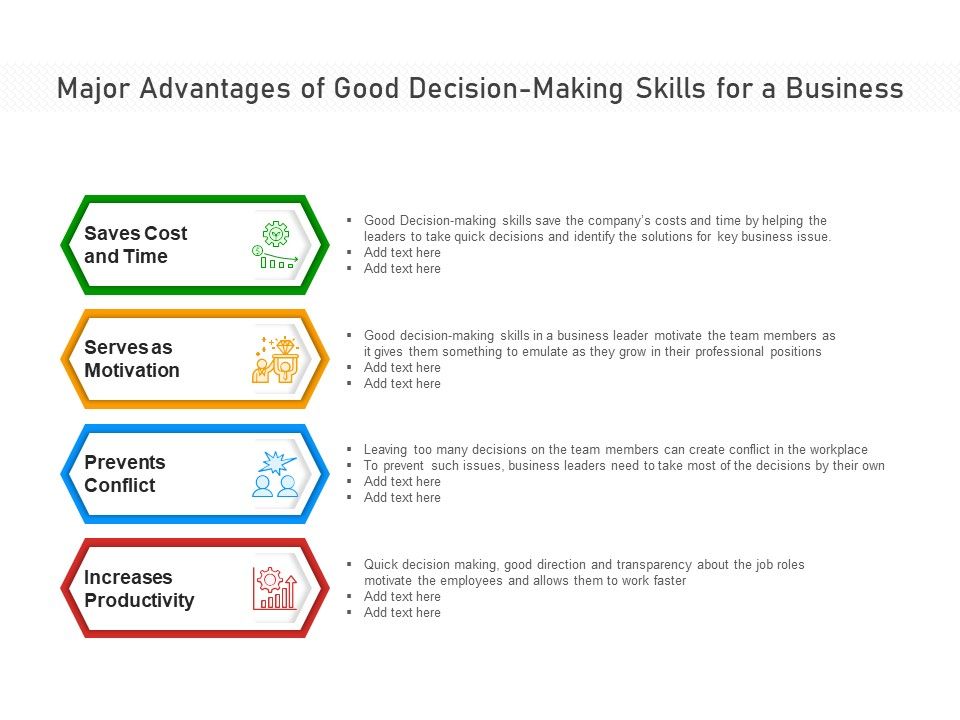 Major_Advantages_Of_Good_Decision_Making_Skills_For_A_Business_Ppt_PowerPoint_Presentation_Infographics_Samples_PDF_Slide_1.jpg