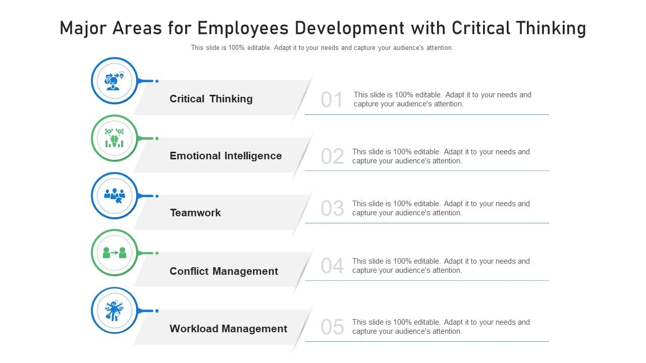 Major_Areas_For_Employees_Development_With_Critical_Thinking_Ppt_Portfolio_Format_PDF_Slide_1.jpg