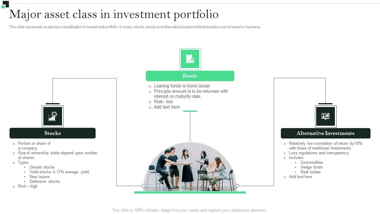 Major_Asset_Class_In_Investment_Portfolio_Strategies_To_Enhance_Portfolio_Management_Pictures_PDF_Slide_1.jpg