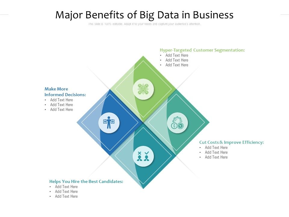 Major_Benefits_Of_Big_Data_In_Business_Ppt_PowerPoint_Presentation_Infographics_Gallery_PDF_Slide_1.jpg