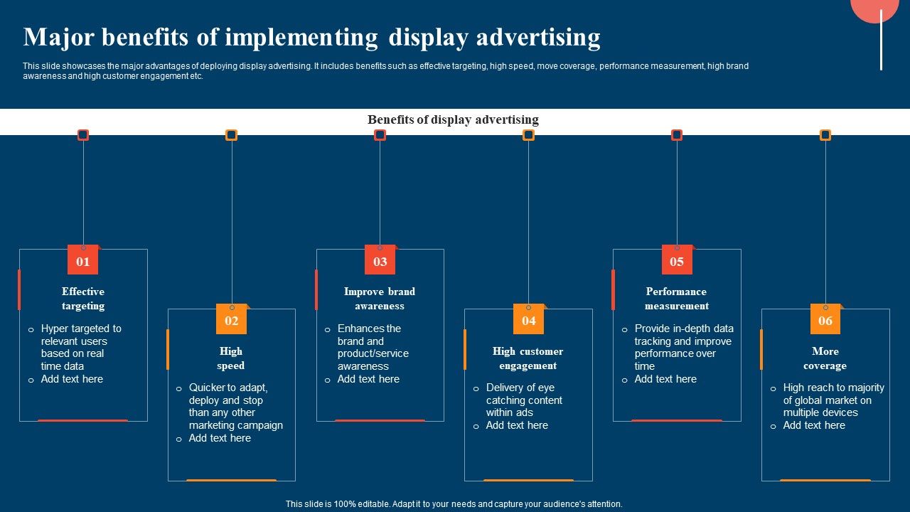 Major_Benefits_Of_Implementing_Display_Advertising_Ppt_Topics_PDF_Slide_1.jpg