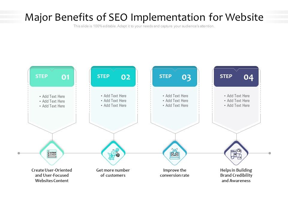Major_Benefits_Of_SEO_Implementation_For_Website_Ppt_PowerPoint_Presentation_Outline_Slide_PDF_Slide_1.jpg