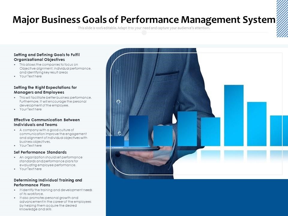 Major_Business_Goals_Of_Performance_Management_System_Ppt_PowerPoint_Presentation_Infographic_Template_Example_Introduction_PDF_Slide_1.jpg