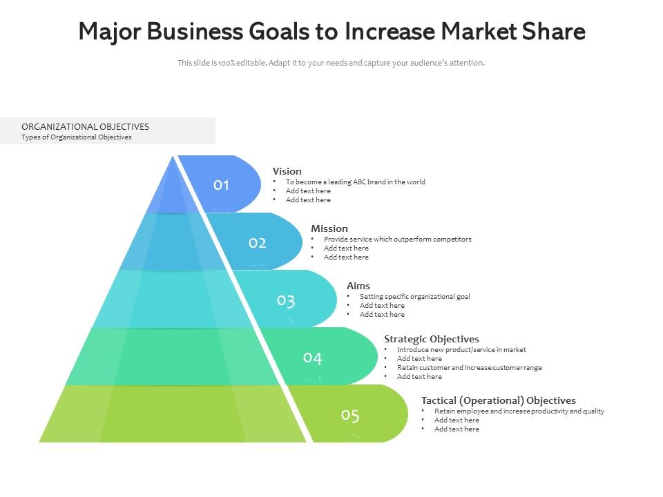 Major_Business_Goals_To_Increase_Market_Share_Ppt_PowerPoint_Presentation_File_Slide_Download_PDF_Slide_1.jpg
