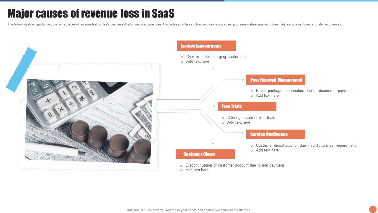 Major_Causes_Of_Revenue_Loss_In_Saas_Sample_PDF_Slide_1.jpg