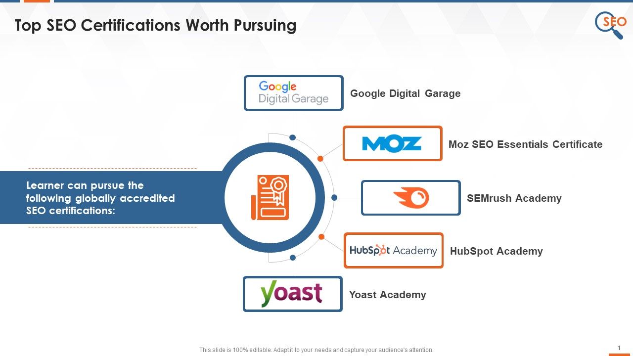 Major_Certifications_For_Search_Engine_Optimization_Training_Ppt_Slide_1.jpg