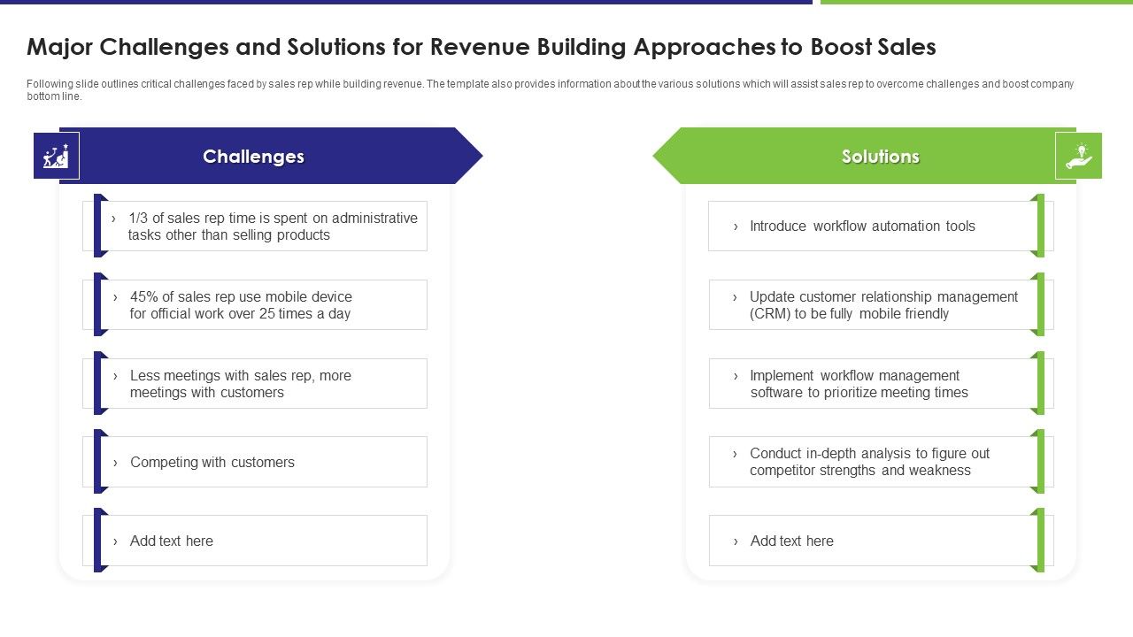 Major_Challenges_And_Solutions_For_Revenue_Building_Approaches_To_Boost_Sales_Inspiration_PDF_Slide_1.jpg