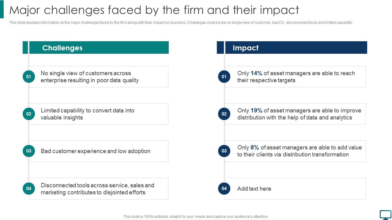 Major_Challenges_Faced_By_The_Firm_And_Their_Impact_Template_PDF_Slide_1.jpg