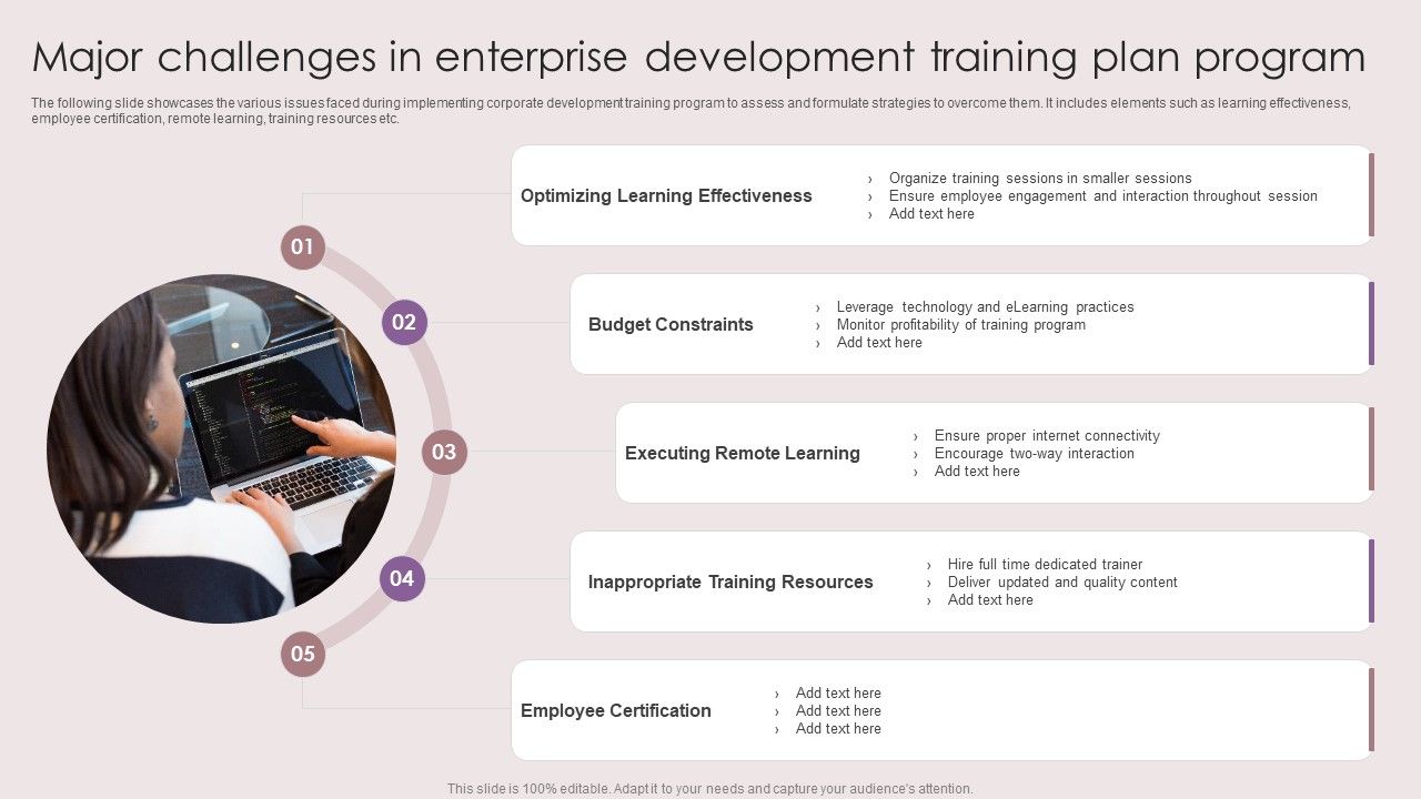 Major_Challenges_In_Enterprise_Development_Training_Plan_Program_Professional_PDF_Slide_1.jpg