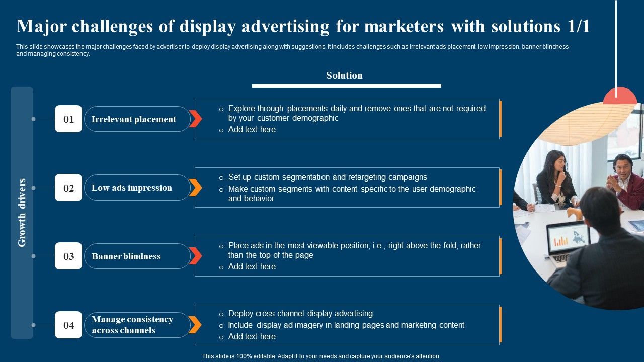 Major_Challenges_Of_Display_Advertising_For_Marketers_With_Solutions_Ppt_Styles_Information_PDF_Slide_1.jpg