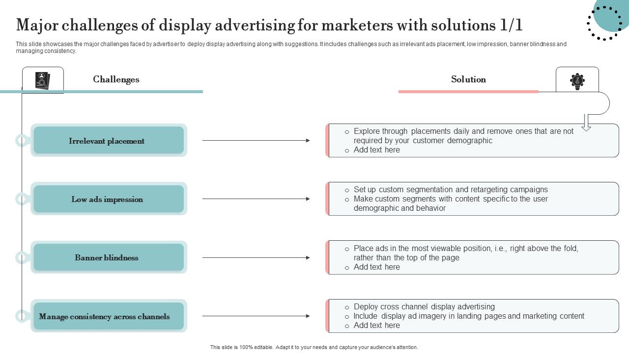 Major_Challenges_Of_Display_Advertising_For_Marketers_With_Solutions_Topics_PDF_Slide_1.jpg