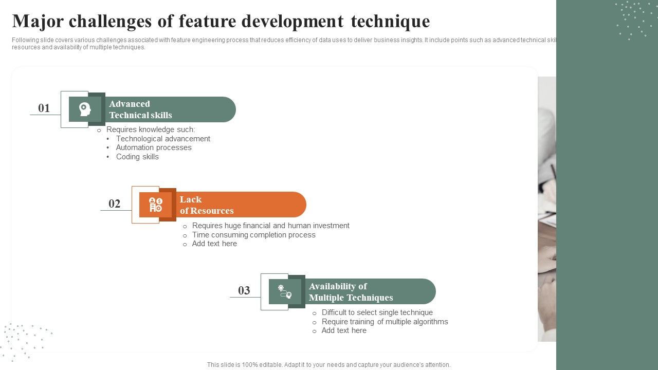 Major_Challenges_Of_Feature_Development_Technique_Topics_PDF_Slide_1.jpg