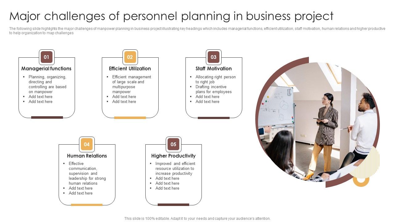 Major_Challenges_Of_Personnel_Planning_In_Business_Project_Download_PDF_Slide_1.jpg