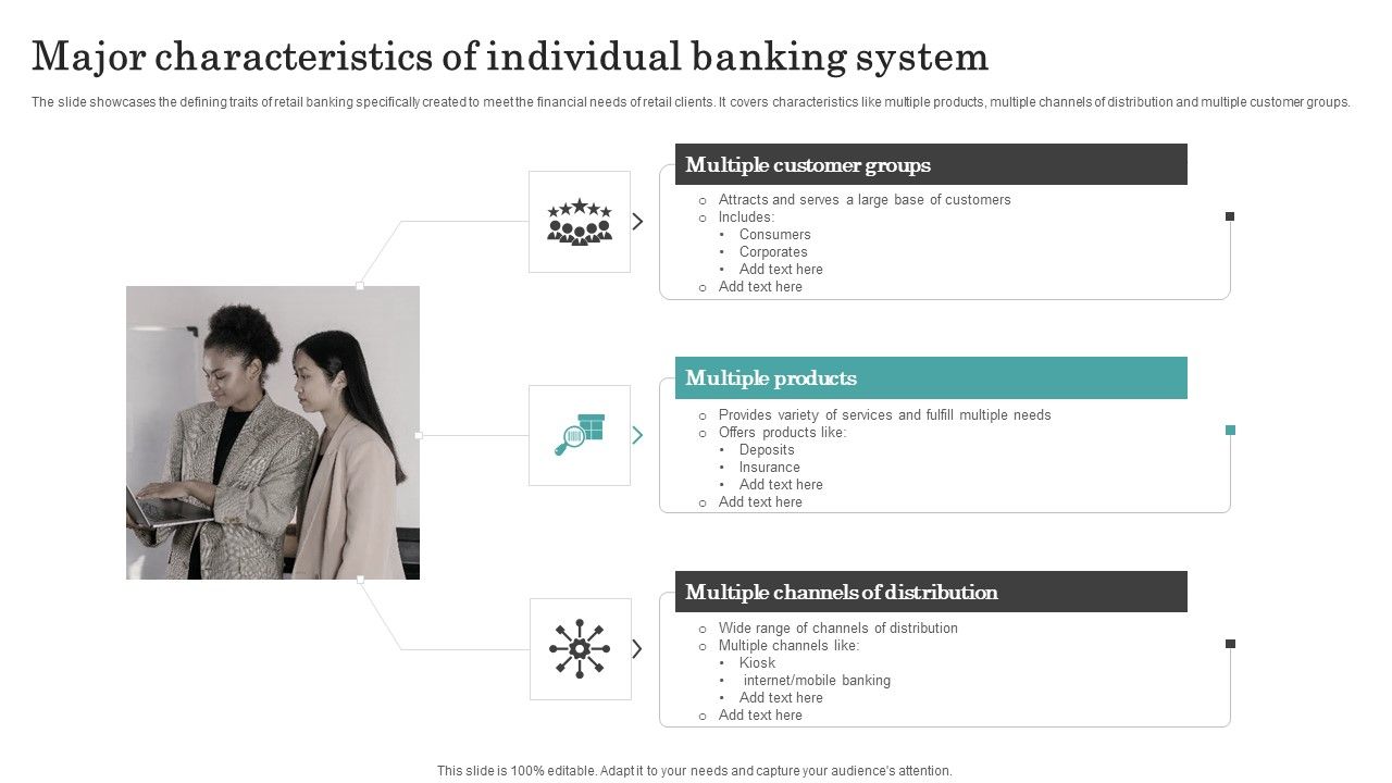 Major_Characteristics_Of_Individual_Banking_System_Structure_PDF_Slide_1.jpg
