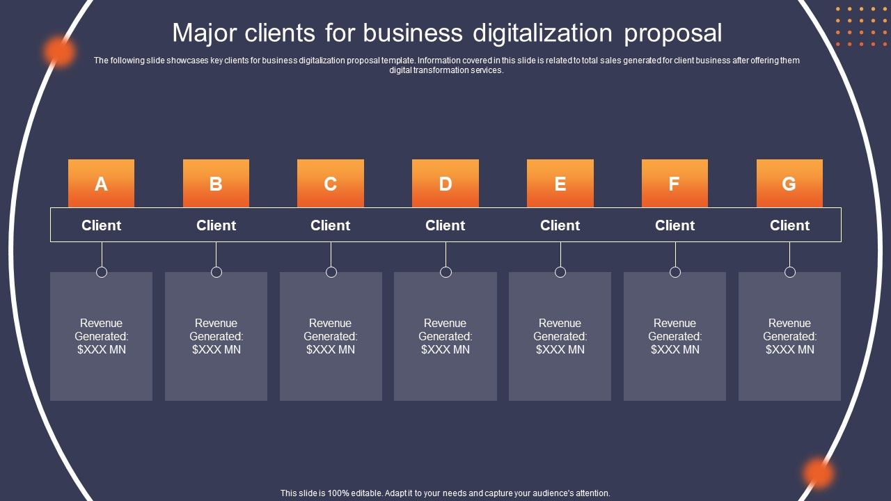 Major_Clients_For_Business_Digitalization_Proposal_Ppt_Infographics_Summary_PDF_Slide_1.jpg