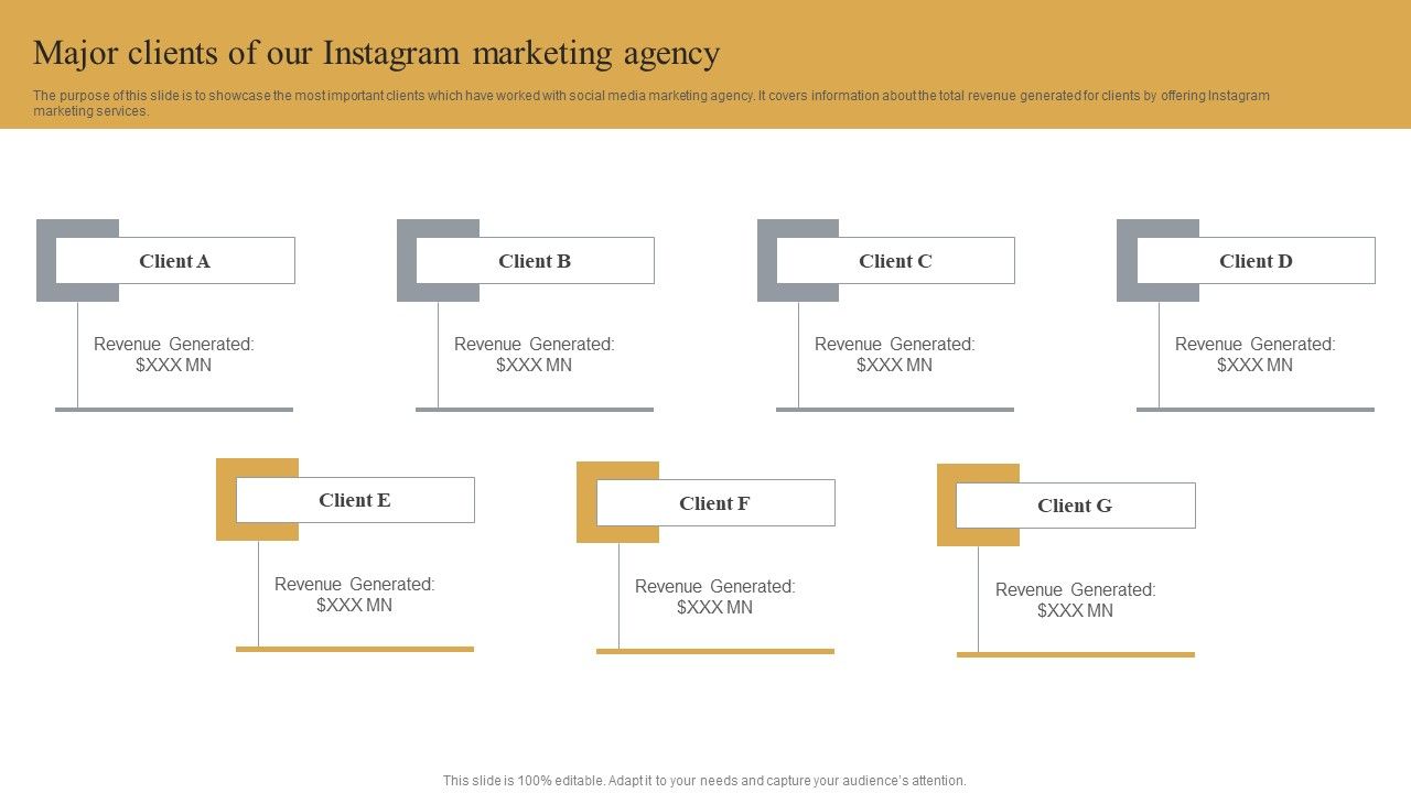 Major_Clients_Of_Our_Instagram_Marketing_Agency_Structure_PDF_Slide_1.jpg